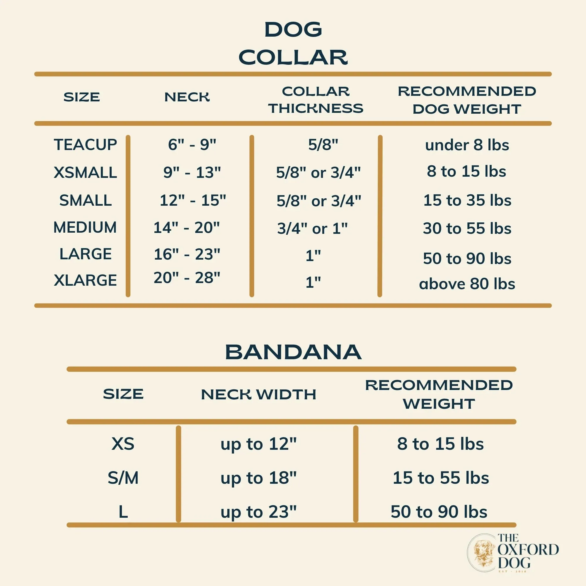 Dog Collar | Holiday Feast