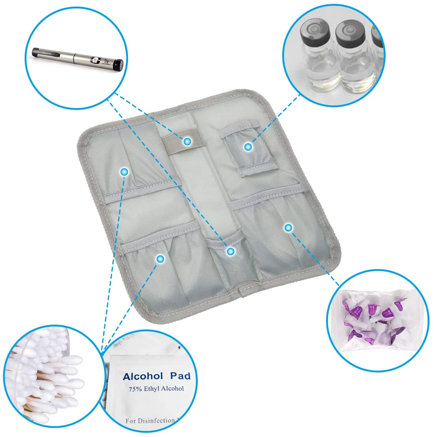 Insulin Cooler Travel Carrying Case | ProCase