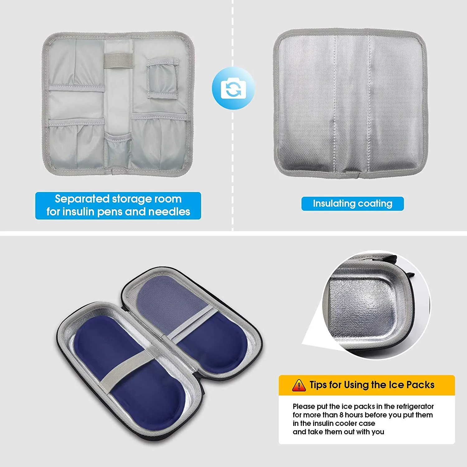 Insulin Cooler Travel Carrying Case | ProCase