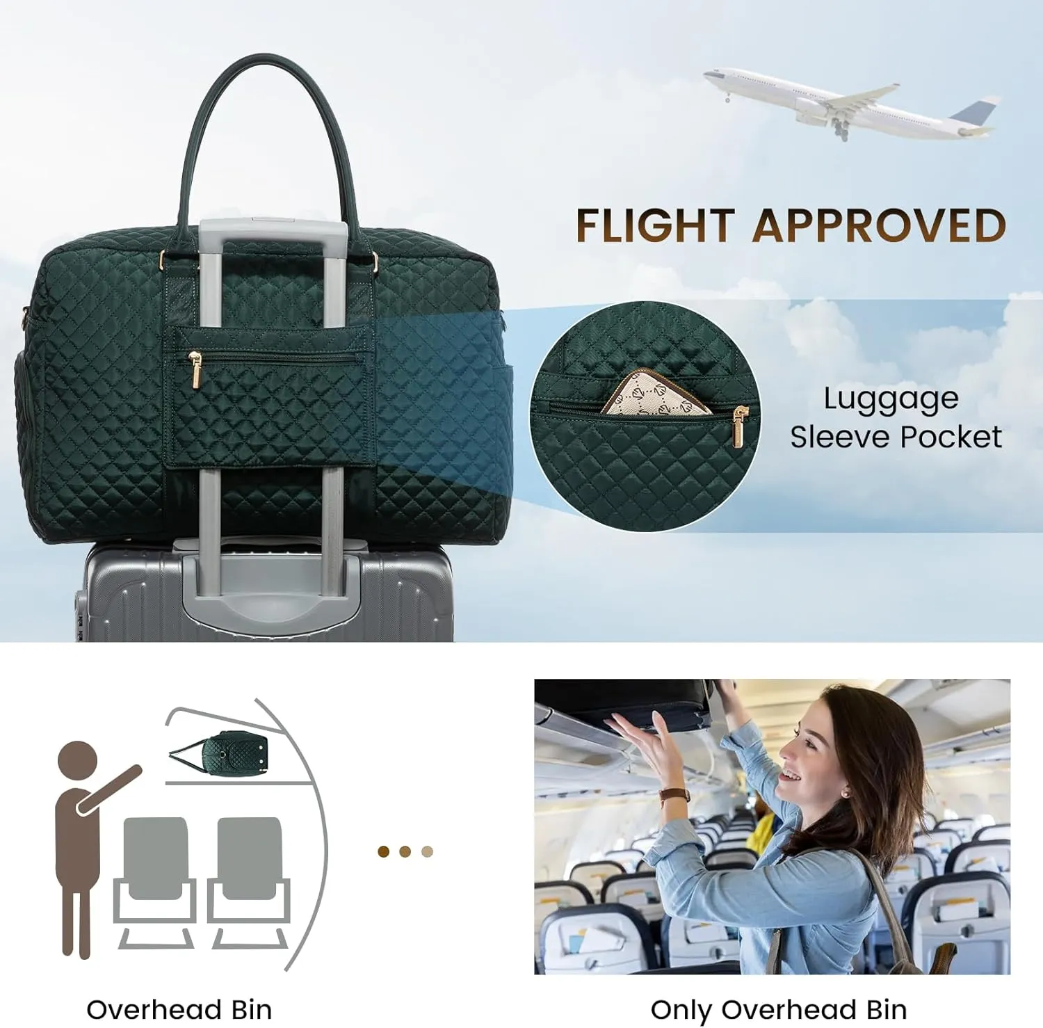 LOVEVOOK Travel Duffle Bag - Weekender with Shoe & Laptop Compartments, Yoga Gym Duffel with Toiletry Bag, Ideal for Overnight Trips & Hospital Use